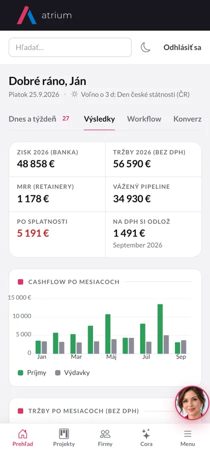 Prehľad firmy v systéme Atrium na mobile
