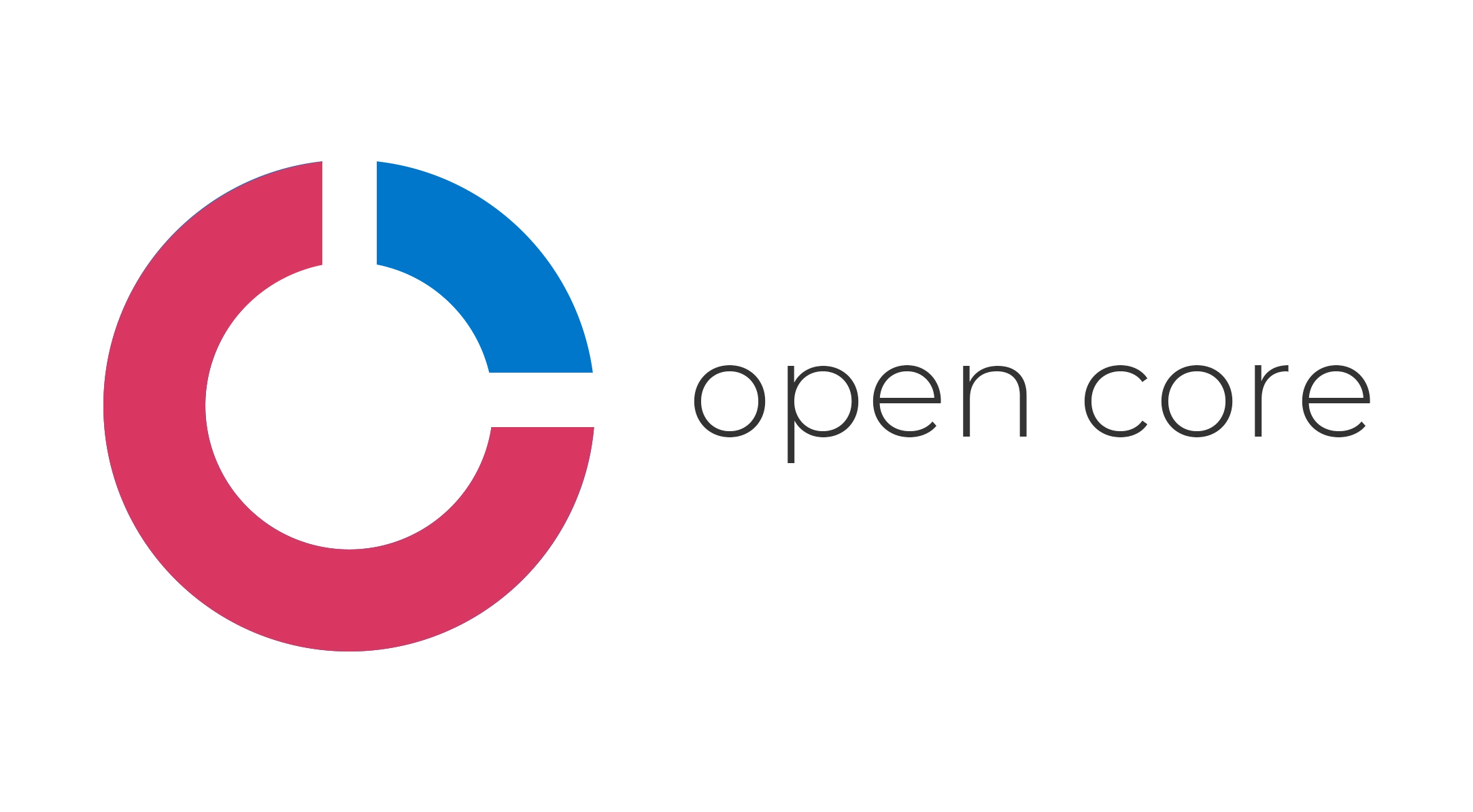 OpenCore
