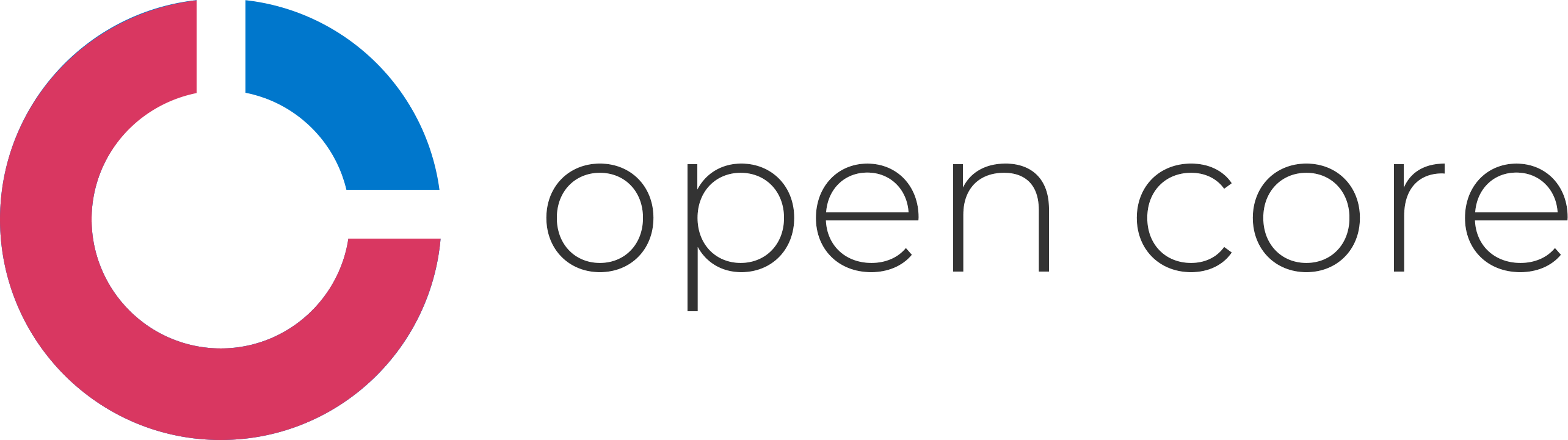 OpenCore